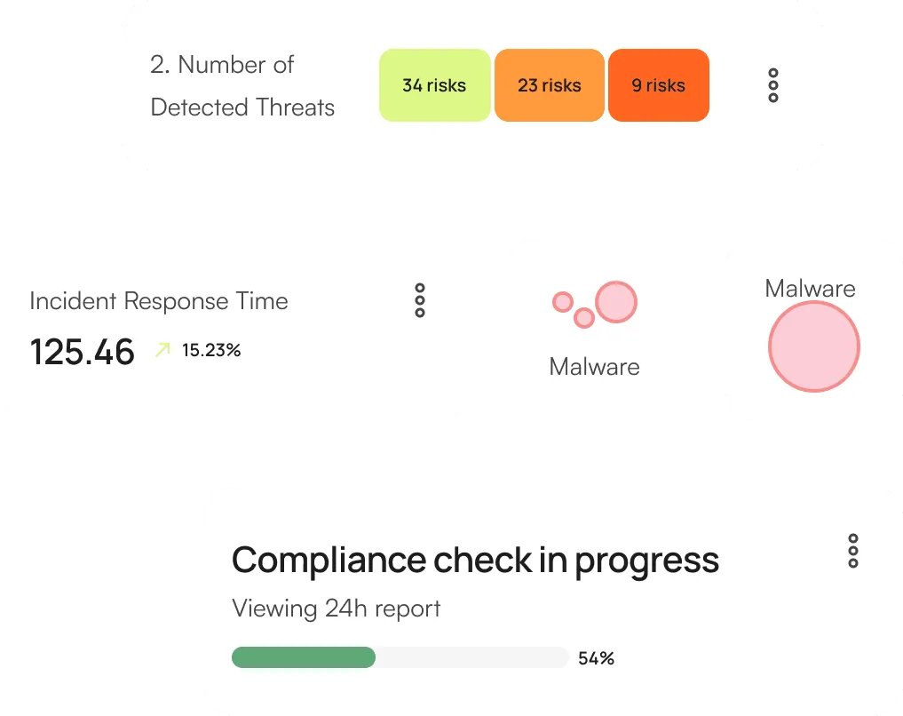 icon related to Comprehensive Security Insights